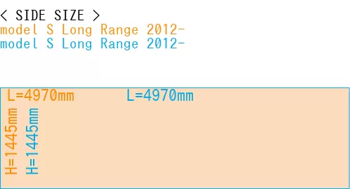 #model S Long Range 2012- + model S Long Range 2012-